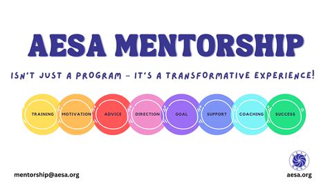 AESA Mentorship – Armenian Engineers and Scientists Association