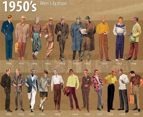 50s Fashion Men How To Get The 1950s Look For Men Mens Array