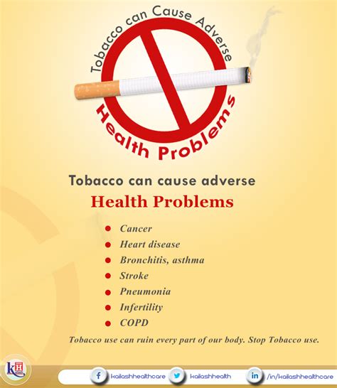 Adverse Health Effects Of Tobacco