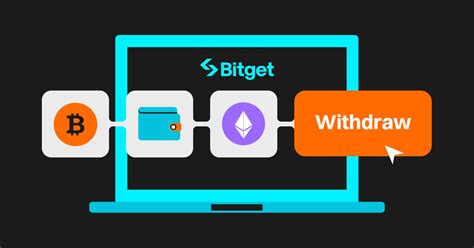 Make A Withdrawal From Bitget Website