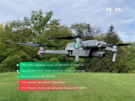 Top 10 Des Meilleurs Drones De 2025 RC Planes