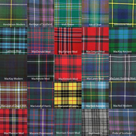 O Shaughnessy Tartan At Brent Lyles Blog