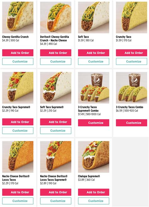Taco Bell Menu Prices