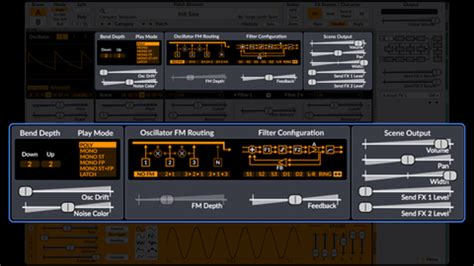 Fantastic (free) synths and how to use them: Surge XT | MusicRadar