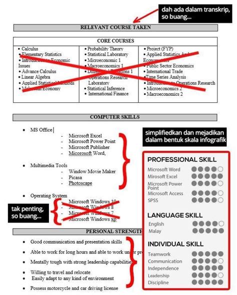 Contoh Ayat Dalam Resume Examples Imagesee