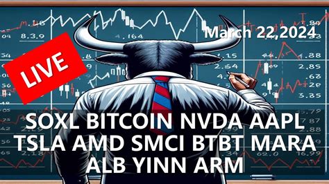 Soxl Bitcoin Nvda Aapl Tsla Amd Smci Btbt Mara Alb Yinn Arm