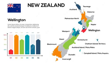 Premium Vector | New zealand map image of a global map in the form of ...