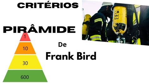 Segurança Do Trabalho Critérios Da Pirâmide De Frank Bird Workplace