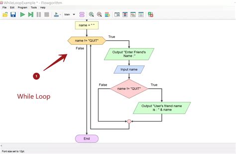 Loop If Statement Flowchart IMAGESEE