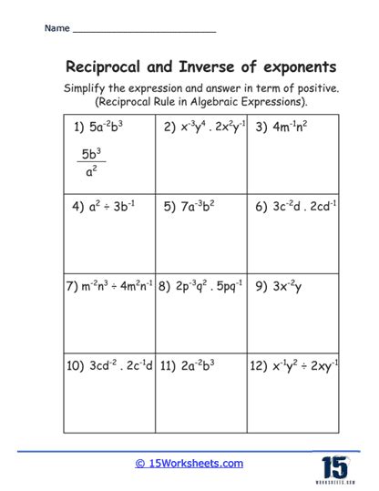 Reciprocals and Inverses of Exponents Worksheets - 15 Worksheets.com