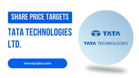 TATA Tech Share Price Target 2025 to 2030