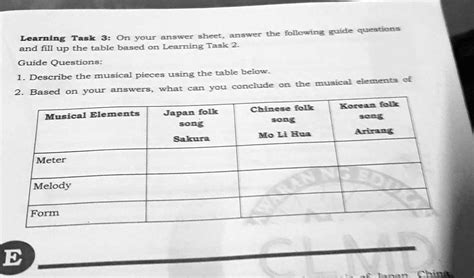 Solved Learning Task 3 On Your Answer Sheet Answer The Following