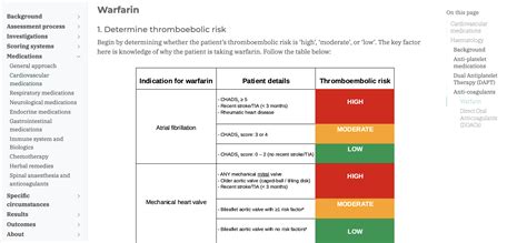 Pre Op Assessment Using Site