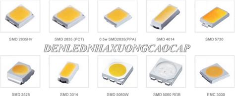 Led SMD là gì 9 thông tin chi tiết nhất về chip led SMD