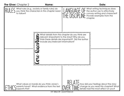 Depth And Complexity Questions For The Giver • Teacher Thrive