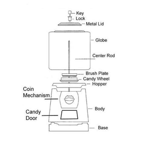 Vending Machine Parts Diagram