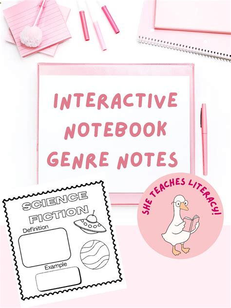 Genre Notes Interactive Notebooks by She Teaches Literacy | TPT