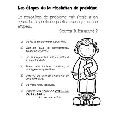 Les 7 étapes De La Résolution De Problème