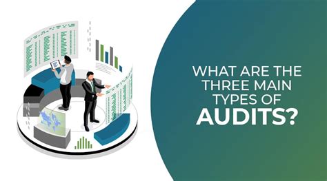 What Are The Three Main Types Of Audits Virtual GGC