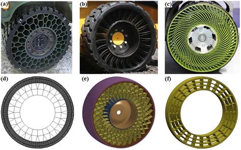 Nonpneumatic tires. (a) Honeycomb tire [6]; (b) Tweel tire [25]; (c) AC... | Download Scientific ...