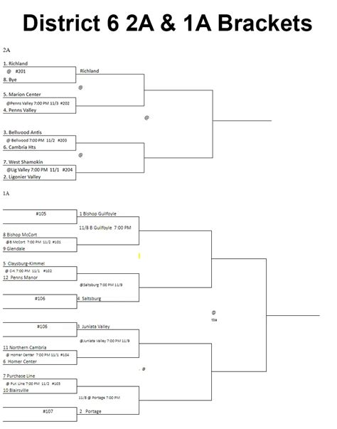 Piaa Football Bracket 2024 - Dody Maddie