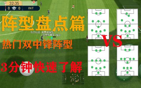 实况足球：阵型盘点篇 3分钟快速看懂几大热门双中锋阵型的优缺点哔哩哔哩bilibili