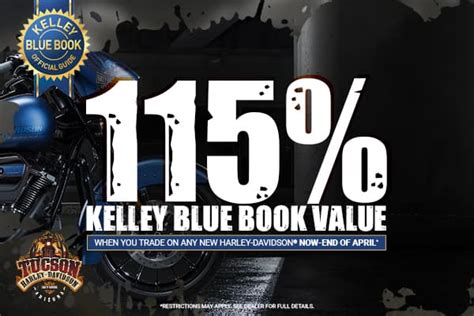 Kelley Blue Book Motorcycle Trikes | Reviewmotors.co