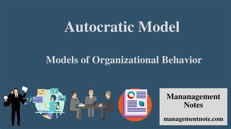 Autocratic Model - Models of Organizational Behavior | Management Notes