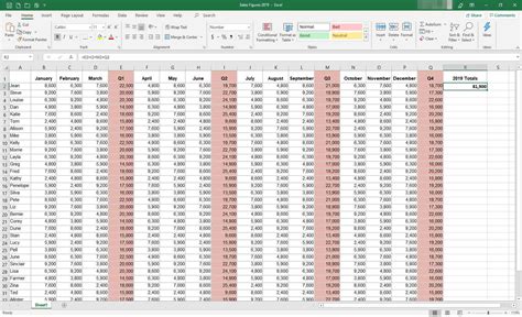 How to Create Formulas in Excel