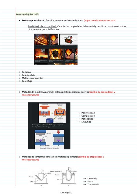 SOLUTION Introducci N A La Ciencia De Los Materiales Icm Studypool