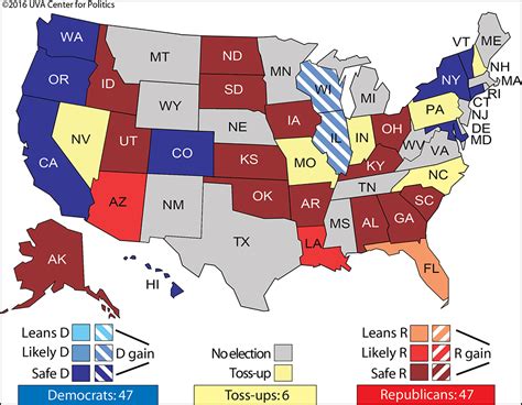 Senate Races to Watch