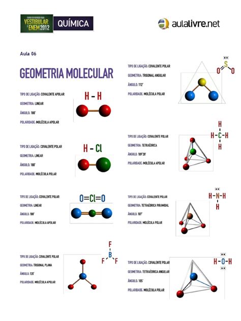 Exercicios Geometria Molecular - Geometria Molecular: Exercícios e Respostas | PDF | Métodos e Materiais ...