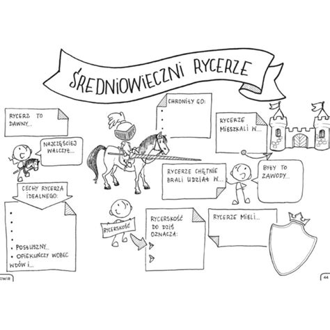 Historia Powszechna Graficzne Karty Pracy Dla Klas