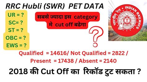 RRC HUBLI PET DATA RRC HUBLI FINAL CUT OFF FOR DV RRB BENGALURU