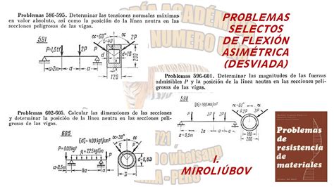 RESISTENCIA DE MATERIALES I FLEXIÓN ASIMÉTRICA DESVIADA PROBLEMAS