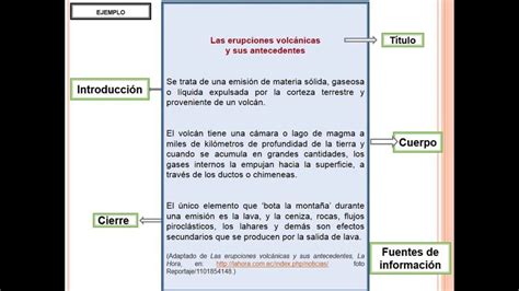 Partes De Un Articulo Cientifico Science Ciencia Cognitiva Partes