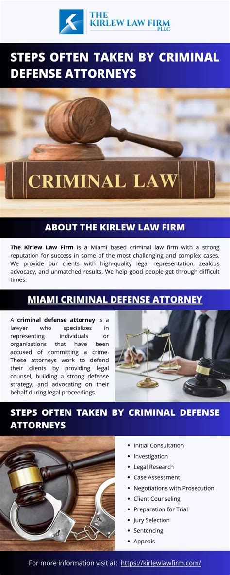 Ppt Steps Often Taken By Criminal Defense Attorneys Powerpoint