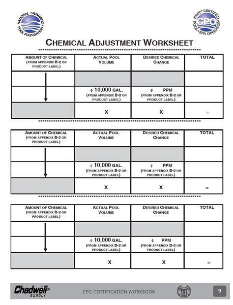 Pool Chemical Test Sheet