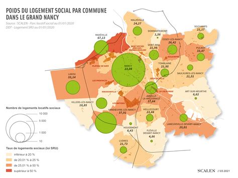 Cohésion sociale politique et contrat de ville Métropole du Grand Nancy