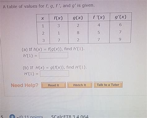 Solved A Table Of Values For F G F And G Is Given Fx