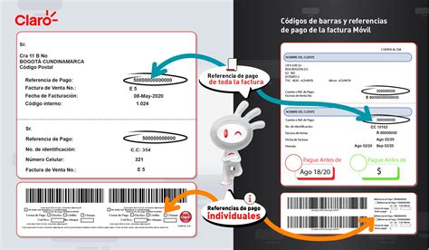 Claro Pagos Pse Como Me Registro En Pse Soporte Te Apoyamos A