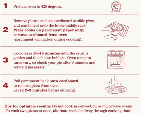 How To — American Pizza Manufacturing