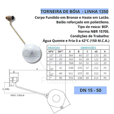 Torneira De B Ia Para Caixa D Gua Deca Fig A Os Positano