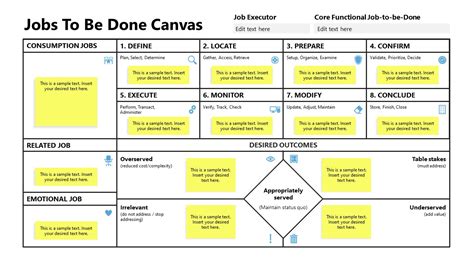 Jobs To Be Done Framework Template