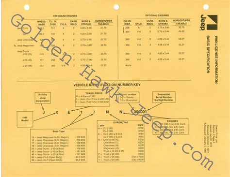 2005 jeep vin decoder - cosmeticsaceto