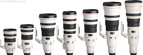 Canon Working on a New Slower Super Telephoto Lens - Camera News at ...