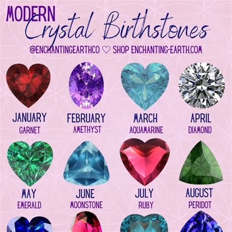 Birthstones By Month Discover The Modern And Traditional Gems