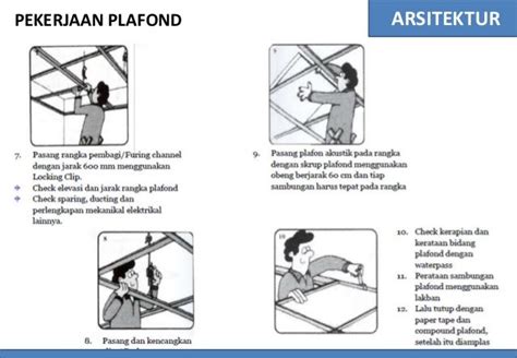 Ide 32 Metode Pelaksanaan Pekerjaan Plafond Pvc