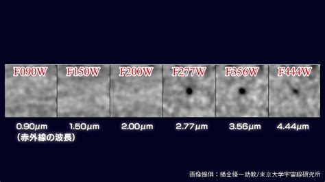 「人類の“宇宙観”変わる」ジェイムズ・ウェッブ宇宙望遠鏡の驚異の実力 サイエンスzero Nhk