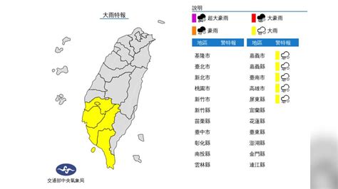 今中南部短暫陣雨 週三到週五西半部嚴防午後強降雨│高溫│氣象│天氣│tvbs新聞網